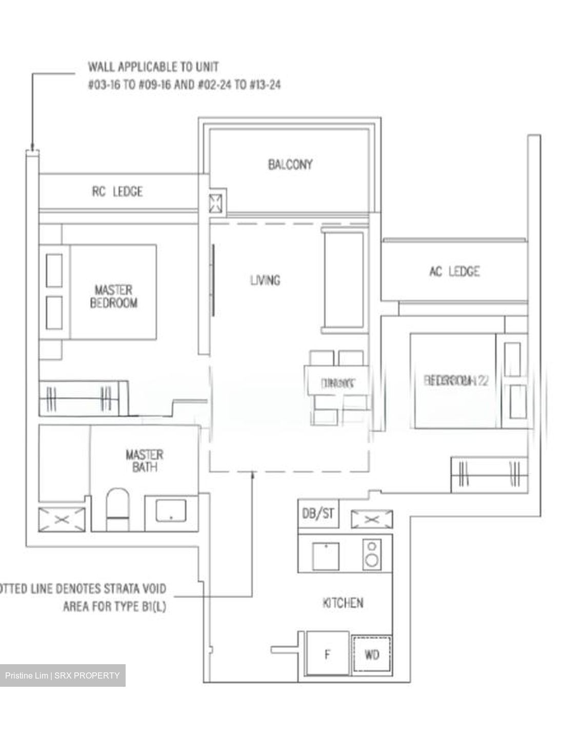 The Botany At Dairy Farm (D23), Condominium #530588601